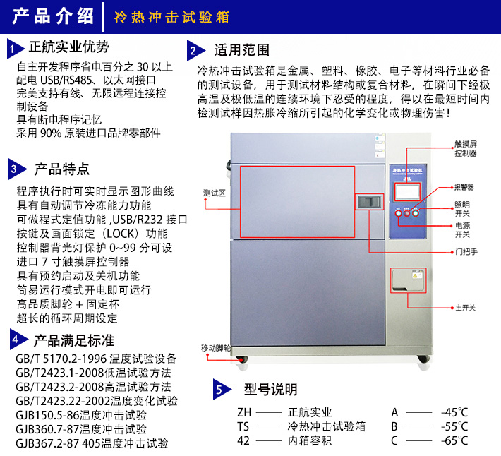 冷熱沖擊測試機產(chǎn)品優(yōu)勢介紹圖