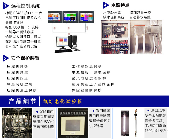 正航實業智能化臺式氙燈老化試驗箱的遠程控制系統