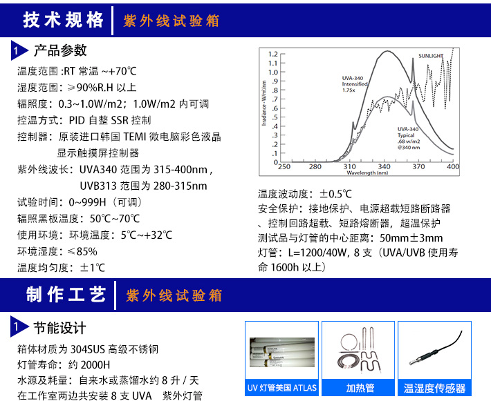 紫外加速老化試驗機的技術規格你得知道