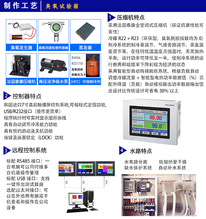 橡膠臭氧老化試驗箱配件均采用知名進口品牌